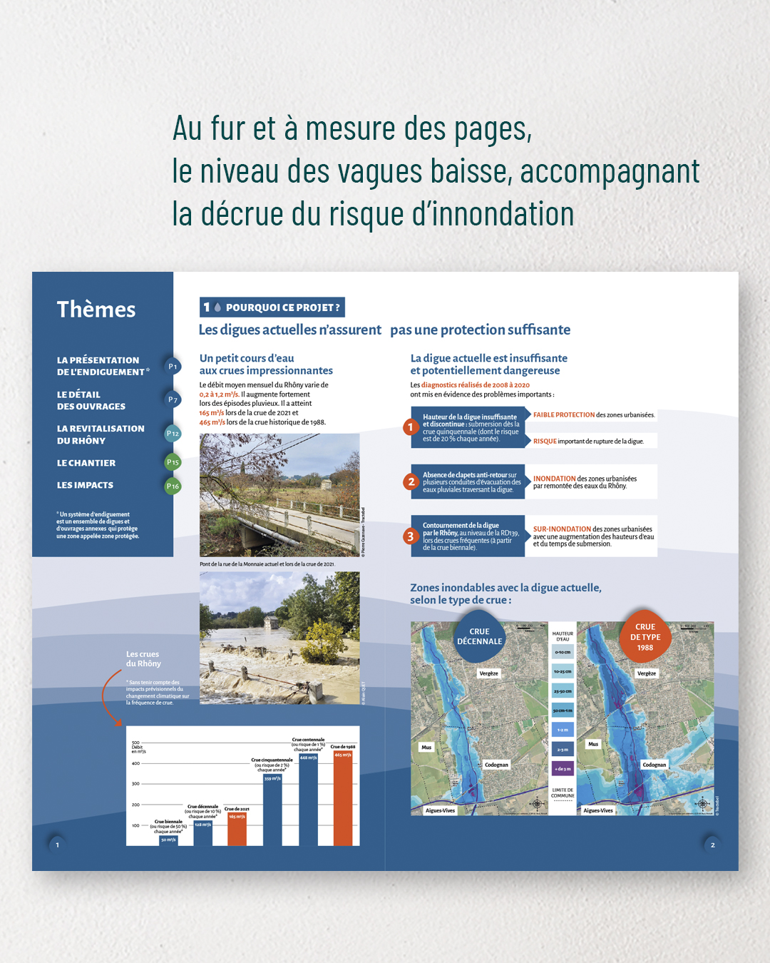 Sommaire du livret